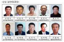  성주 읍·면체육회 민간주도 생활체육시대 ‘개막’ 