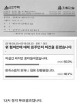  포항창포 메트로시티 지진피해 보수 논란, 잠정 협의안 도출 
