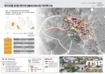  진안군, 원구신 새뜰마을사업 생활여건 개선 속도 