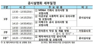  금감원, 17일 상장사 공시설명회 개최 