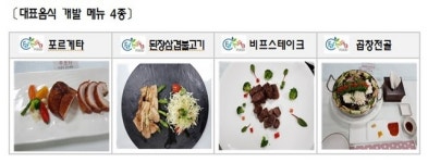  부천시, 대표음식 4종 개발 