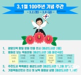  광양용강도서관, 3.1운동 100주년 다양한 기념행사 