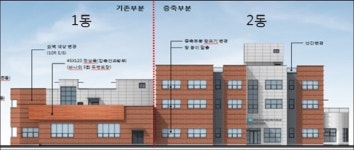  부천시, 道 공유재산 ‘장애인회관’ 양여 받아 