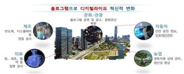  경북도, ‘홀로그램 기술개발사업’ 예비타당성조사 통과 