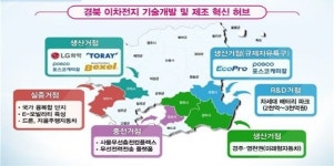  경북도, 경북형 일자리의 첫 모델 ‘LG화학 이차전지 양극재 공장 건설’  투자협약 체결 
