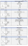 케이비아이엘 | 한국거래소 7개사 코스닥 상장예비심사 청구서 접수