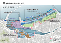  포항시, 도시재생 뉴딜사업 3관왕 목표...성공적인 사업 결과 도출 약속 