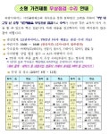 의왕시, 하반기 소형 가전제품 무상점검·수리 운영