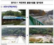 경기도, 14개 하천·계곡 62개소 불법시설물 철거전후 사진 공개