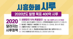시흥화폐 시루, 올해 발행 규모 ‘400억원’