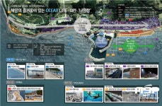 경주시, 해안 어촌뉴딜 300사업... 제2의 새마을운동 바람 불어