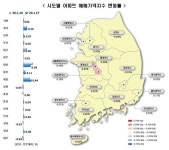 서울 강남4구 아파트매매가, 33주만 하락세 전환