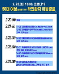 부천시, 코로나19 확진환자 이동경로 발표