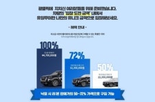 오토플러스 중고차 리본카, ‘리:본 럭키 옥션’ 팰리세이드 특집 진행