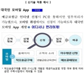 예보, 차세대 시스템 구축…“업무전반 디지털전환 노력”