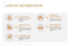 시흥시, 시민 중심 ‘스마트시티 시흥 리빙랩’ 추진