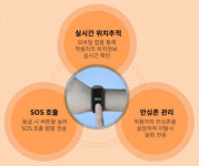 안산시, ‘발달장애인 실종예방 안전단말기 지원’ 시범사업 실시 대표 이미지