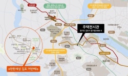 대림산업, ‘이편한세상 김포 어반베뉴’ 8월 분양