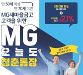 새마을금고, 최대 연 2.1% 우대이율…‘MG오늘도 청춘통장’ 출시