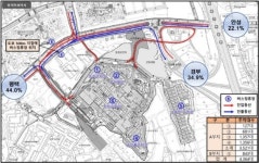 평택시, “스타필드 안성점 개점 전, 교통대책 마련해야”