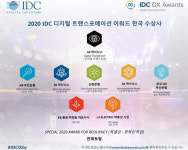 (주)키노아이디엠씨 | IDC DX 어워드 SK하이닉스·KB국민은행 등 8개사 선정