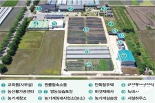 2021년도 구례군 체류형농업창업지원센터 교육생 모집