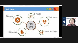 부천시, 삶의 가치를 높이는 인생수업 ‘웰다잉’ 개강