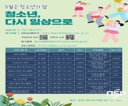 순천시 청소년수련관, 청소년의 일상 회복을 위한 다양한 프로그램 운영