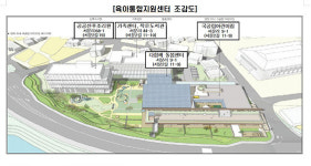 양양군, 육아통합지원센터 신축 기공식 개최