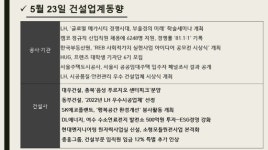 [건설업계동향]중흥그룹, 건설부문 임직원 12% 특별 추가 임금 인상…대우건설, 음성 푸르지오 센터피크 분양