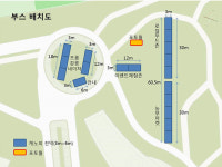 강릉시, 꽃봄 강릉 로컬푸드마켓 개최