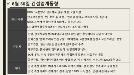 [건설업계동향]반도건설,울산 신천동 공동주택 신축공사 동부건설,하나머티리얼즈 아산사업장 2단지 신축공사 수주