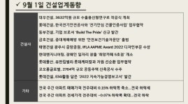 (주)원일환경안전연구원-중복 | [건설업계동향]대우건설, 3632억원 규모 수출용신형연구로 착공…금호건설 '안전보건기술자문단'출범, 중대재해예방 나서