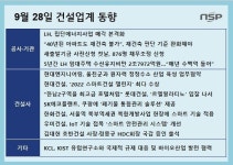 [건설업계동향]현대건설, ‘스마트건설 챌린지’ 5관왕 수상…호반건설 HDC현대산업개발 국감증인 출석예정