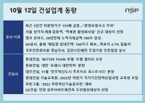 [건설업계동향]GS건설, 안양 뉴타운삼호 재건축 우선협상대상자 선정…서울시, 역세권 활성화사업 대상지 선정