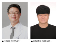 계명대 동산병원 김창현·이종하 교수, ‘범부처전주기의료기기연구개발사업단’ 지원 대상 선정