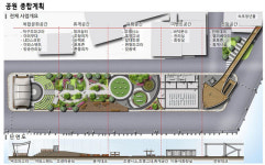 속초시, 속초항 수협물양장 보강공사 주민설명회 개최