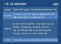 [금융업계동향]미 FOMC ‘자이언트스텝’ 영향 대출금리 10% 전망…‘횡령 막아라’ 은행권 감시인력↑
