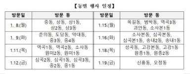 조용익 부천시장, 새해 37개 동 방문 시작 ‘현장 소통’ 행보