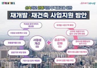 서울시, ‘쏟아지는 규제 완화·서울 재건축 공공성 위기’ 보도 ‘해명’