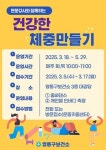 수원시 영통구보건소, 안빠지는 뱃살 이걸로 즐겁게 뺀다