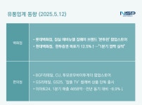 [유통 업계동향]유통업 불황이라더니 대비되는 백화점과 편의점