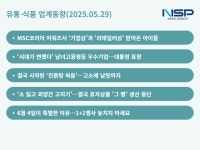 [식품·유통 업계동향]‘참 잘했어요’ 상 받은 식품·유통가…찬물 뿌리는 ‘홈플러스’