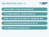 [식품·유통 업계동향]CU·GS 등 편의점계, 여름철 먹거리 격돌·…NCSI ‘1위’ 세라젬·경동나비엔