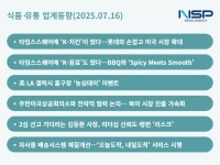 세라젬롯데백화점부 | [식품·유통 업계동향]BBQ·농심·롯데칠성·세라젬의 “아메리칸 드림”…사장님은 과연 ‘빙그레’ 웃을 수 있을까
