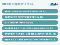 [식품·유통업계동향]맘스터치, 점주들 상대로 2심도 ‘승소’…CU는 ‘SK’, GS25는 ‘쿠팡’, 롯데와 더본의 글로벌 전략