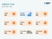 [식품업계기상도]아워홈 ‘맑음’·SPC삼립 ‘비 온뒤 갬’