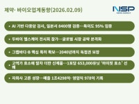 [제약·바이오업계동향]휴온스메디텍, 두바이 전시회 참가·동아쏘시오홀딩스, 매출 1조4298억 달성