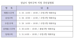 성남시, 수정·중원권 재개발 후보지 정비계획안 주민 의견 청취