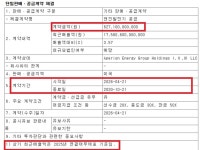 [기업경쟁력]HD현대중공업, 美 발전설비 수주 ‘확보’…6271억원 계약